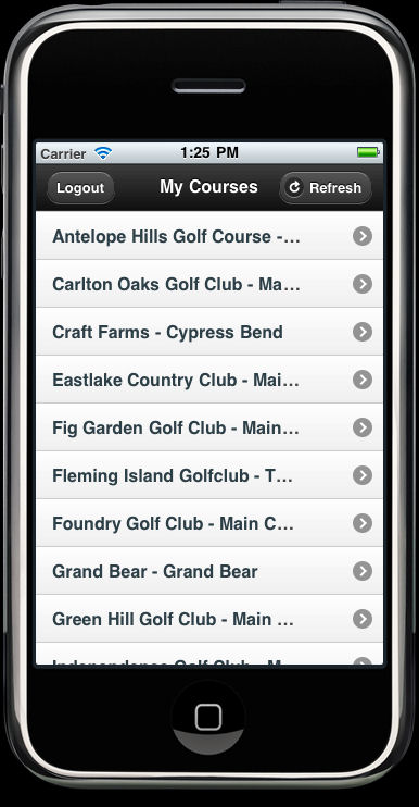 Courses